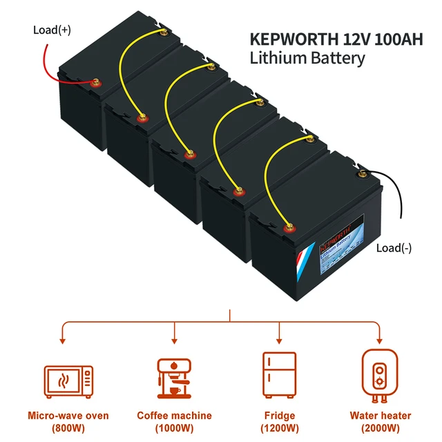 series vs parallel battery