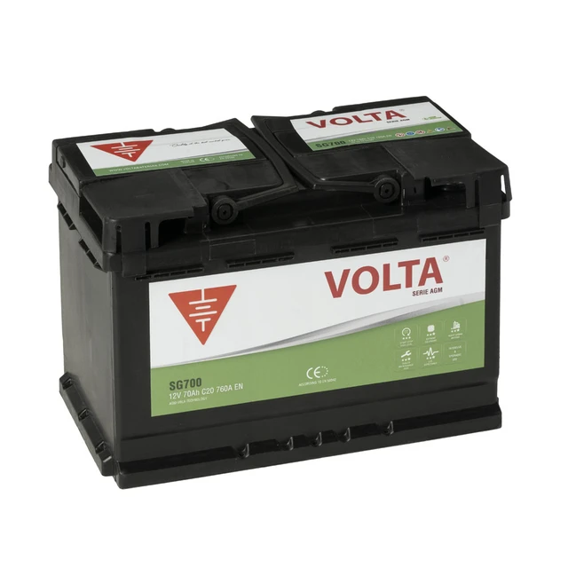 Car Battery